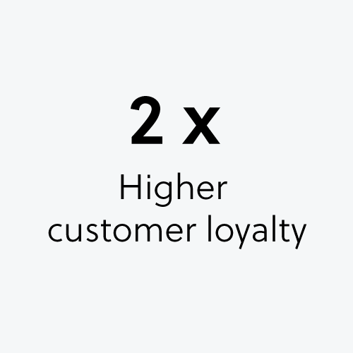 220805-Higher-Customer-Loyalty